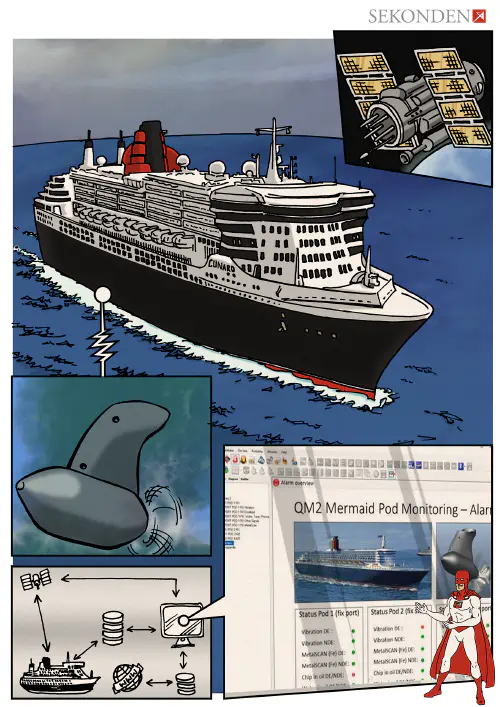 Databasreplikering av vibrationsdata från kryssningsfartyg