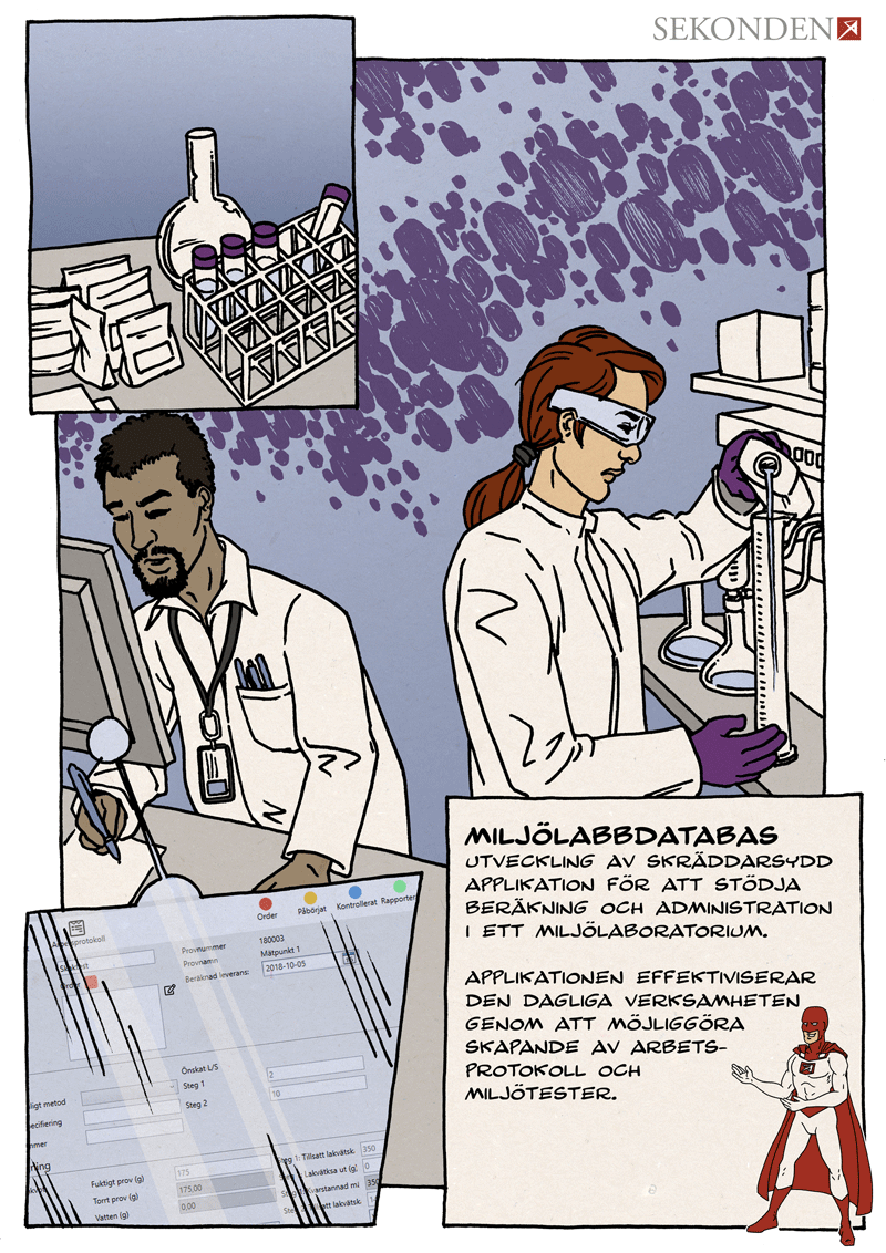 Miljödatabas för laboratorium