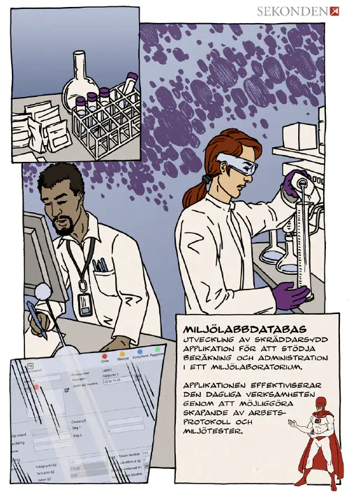 Miljödatabas för laboratorium